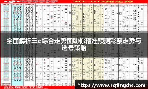 全面解析三d综合走势图助你精准预测彩票走势与选号策略